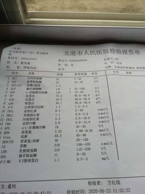 孕期谷氨酰转肽酶偏高，会对胎儿有影响吗？需要怎么调理降下来？-第1张图片-郑州医学网