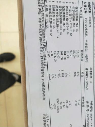 孕期谷氨酰转肽酶偏高，会对胎儿有影响吗？需要怎么调理降下来？-第3张图片-郑州医学网