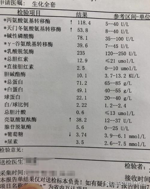 孕期谷氨酰转肽酶偏高，会对胎儿有影响吗？需要怎么调理降下来？-第2张图片-郑州医学网
