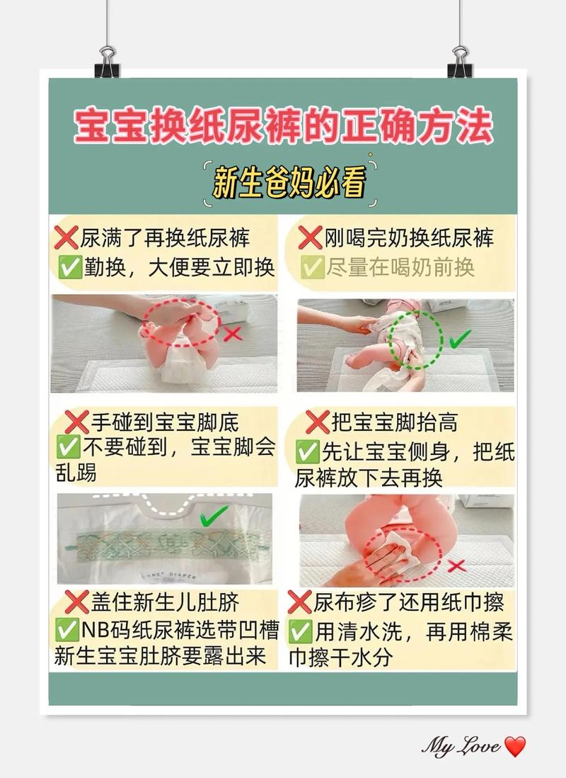 新生儿纸尿裤更换频率有讲究？不同阶段该多久换一次才科学？-第3张图片-郑州医学网
