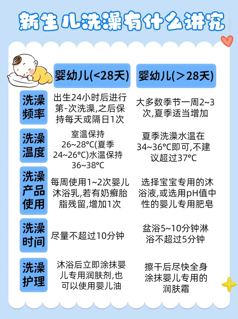 新生儿体温多少算正常?不同测量方式下体温范围有何差异?-第3张图片-郑州医学网 新生儿体温多少算正常?不同测量方式下体温范围有何差异?-第3张图片-郑州医学网