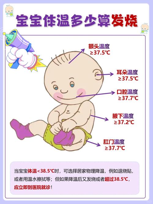 新生儿房间温度到底多少才最合适？过高或过低会有哪些影响？-第1张图片-郑州医学网