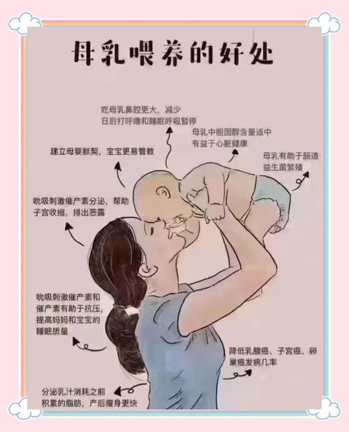 新生儿吸不出母乳,是宝宝口腔问题还是妈妈哺乳姿势错了?-第2张图片-郑州医学网 新生儿吸不出母乳,是宝宝口腔问题还是妈妈哺乳姿势错了?-第2张图片-郑州医学网