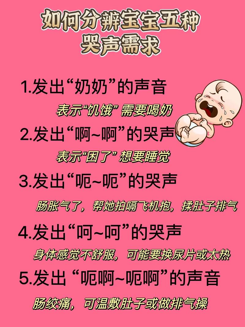 新生儿几个月开始能听见声音?不同阶段听力发育有何信号?-第3张图片-郑州医学网 新生儿几个月开始能听见声音?不同阶段听力发育有何信号?-第3张图片-郑州医学网
