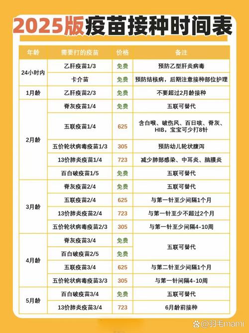 新生儿营养针价格差异大，不同医院、成分收费标准有何区别？-第1张图片-郑州医学网