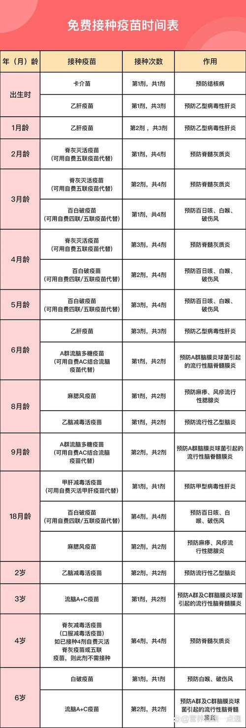 新生儿营养针价格差异大，不同医院、成分收费标准有何区别？-第3张图片-郑州医学网