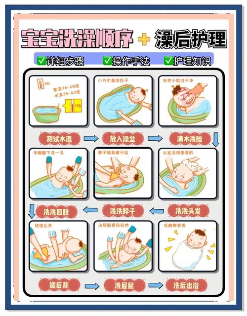 新生儿出生后多久可以洗澡游泳？洗澡和游泳的时间间隔有什么讲究？-第1张图片-郑州医学网