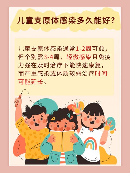 儿童支原体感染途径有哪些？日常接触如何传播？预防需注意什么？-第3张图片-郑州医学网