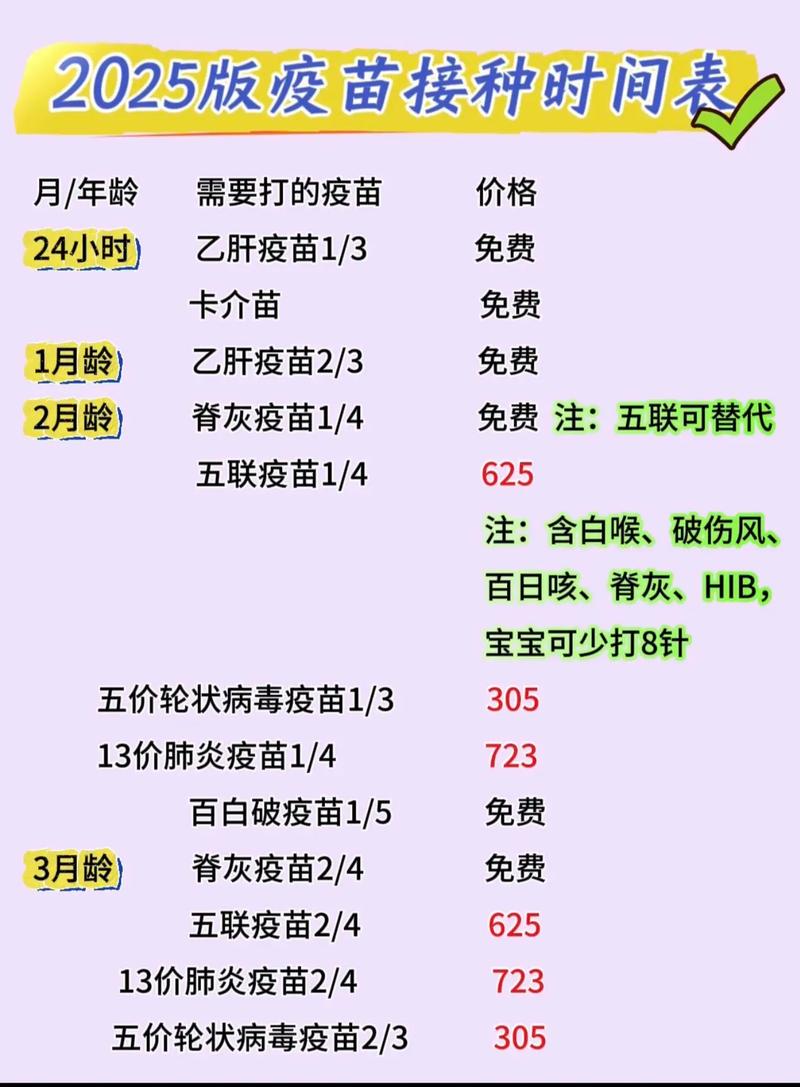 儿童收费疫苗该不该打？权衡利弊后，家长该如何科学决策？-第3张图片-郑州医学网