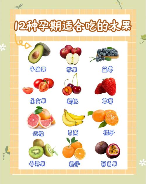 孕期胃酸难受，吃哪些水果能缓解不适又不伤胎呢？-第1张图片-郑州医学网