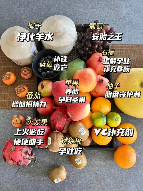 孕期胃酸难受，吃哪些水果能缓解不适又不伤胎呢？-第3张图片-郑州医学网