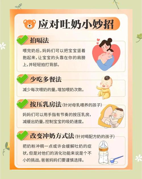 新生儿频繁吐奶是正常现象还是健康预警？如何判断是否需要就医？-第2张图片-郑州医学网