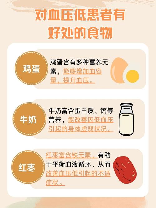 孕期低血压吃什么能补气血？有哪些食物能稳定血压？-第2张图片-郑州医学网