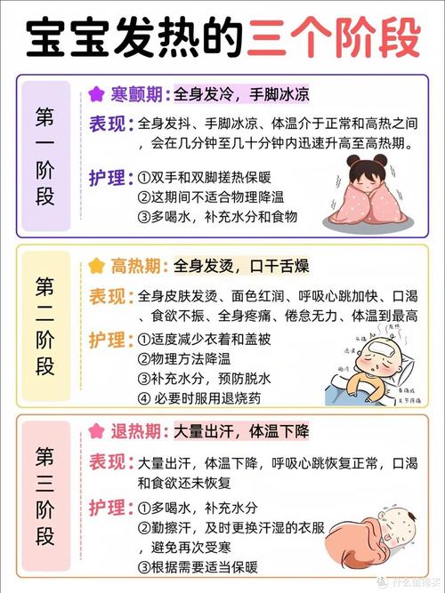 新生儿室内温度到底多少才最合适？不同季节如何调整才科学？-第3张图片-郑州医学网