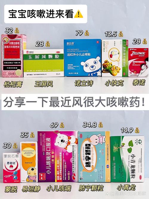 儿童咳嗽化痰选药需注意什么？不同年龄段用药差异大吗？-第3张图片-郑州医学网