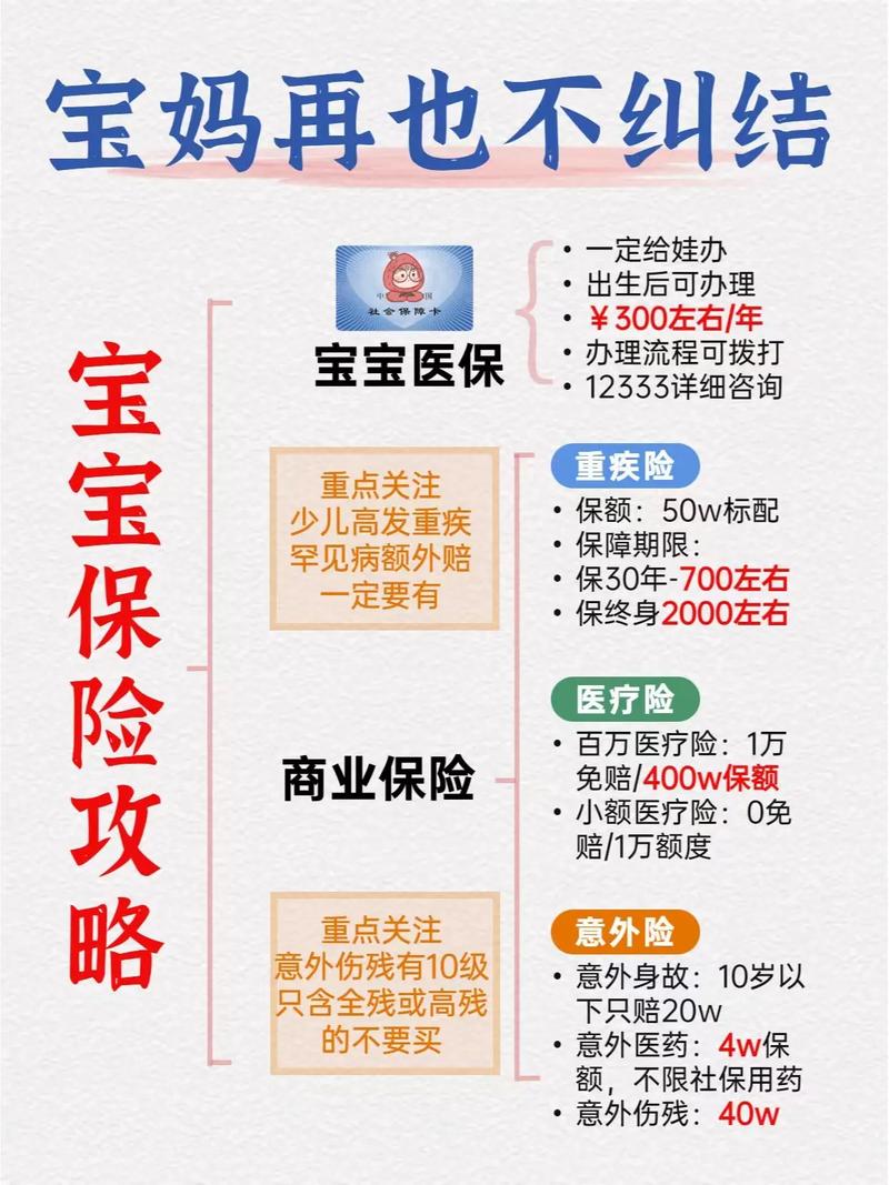 新生儿如何参加上一老一小保险？参保流程、报销范围及注意事项全解析-第3张图片-郑州医学网