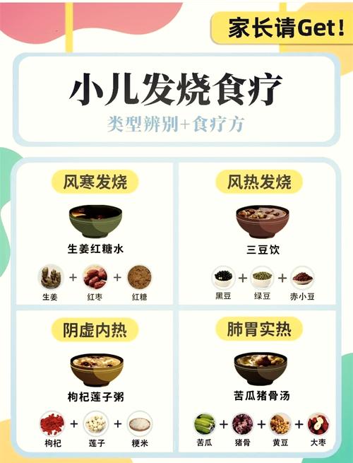 儿童发烧时吃韭菜会加重病情吗？饮食禁忌需注意哪些？-第3张图片-郑州医学网