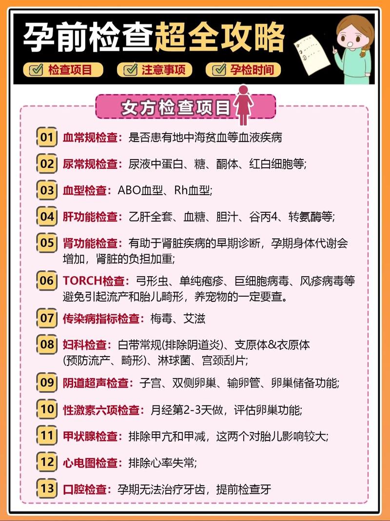 早孕期需要做哪些检查？这些检查项目分别有什么作用？-第3张图片-郑州医学网