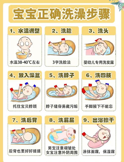新生儿屁屁清洁频率有讲究？过度清洗反而伤皮肤？-第2张图片-郑州医学网