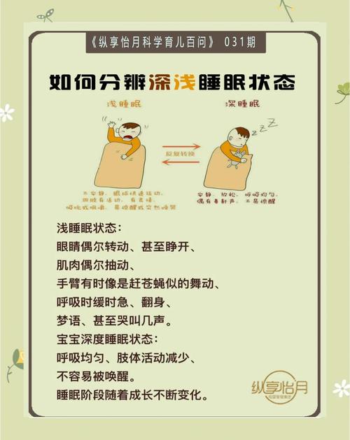 儿童多睡觉究竟有哪些隐藏好处？深度解析睡眠对成长发育的关键影响！-第2张图片-郑州医学网