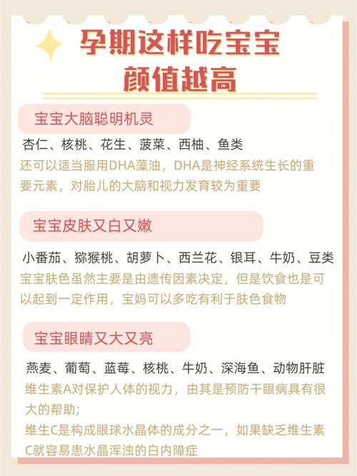 孕期吃什么真能让宝宝眼睛大？科学依据与饮食建议全解析！-第2张图片-郑州医学网