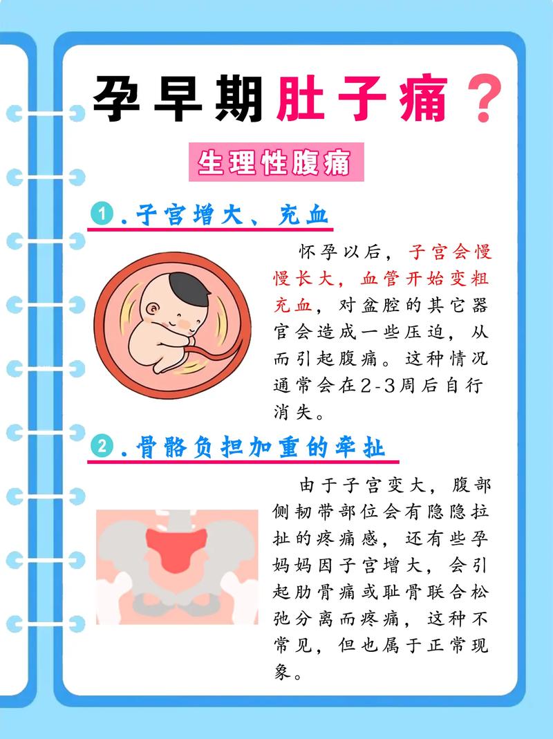 孕期下腹酸痛是正常生理反应还是异常信号？需警惕哪些潜在风险？-第1张图片-郑州医学网