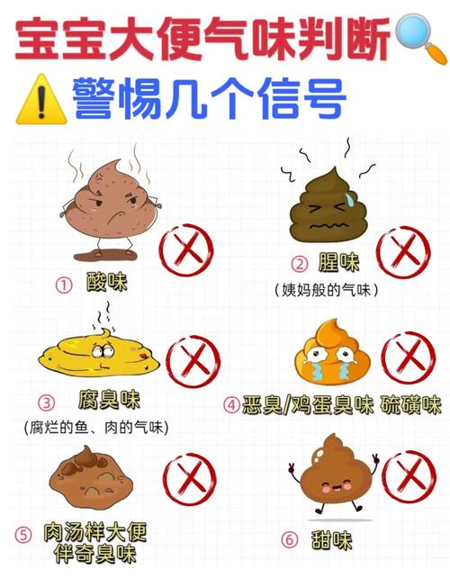 新生儿便便特别臭是消化不良还是生病了？新手爸妈该怎么应对？-第2张图片-郑州医学网