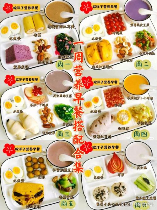 儿童营养早餐怎么搭配才简单易做又营养全面？-第2张图片-郑州医学网