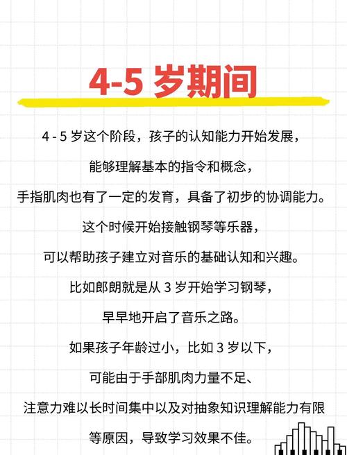 儿童学钢琴的黄金启蒙年龄到底是几岁？过早或过晚学琴会有哪些影响？-第2张图片-郑州医学网