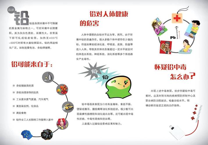如何有效预防儿童铅中毒？家长必知的日常防护措施有哪些？-第1张图片-郑州医学网