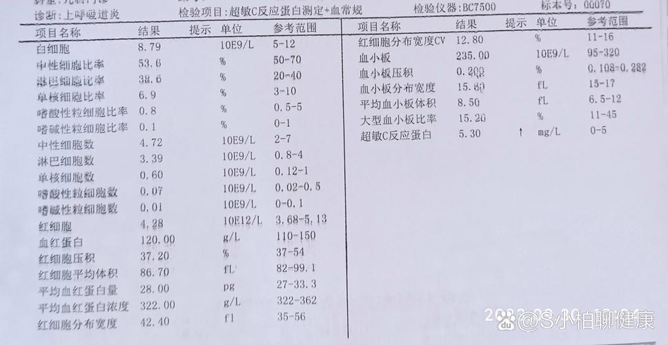 孕期超敏C反应蛋白高是正常生理反应还是感染预警？对胎儿发育有何潜在影响？-第1张图片-郑州医学网