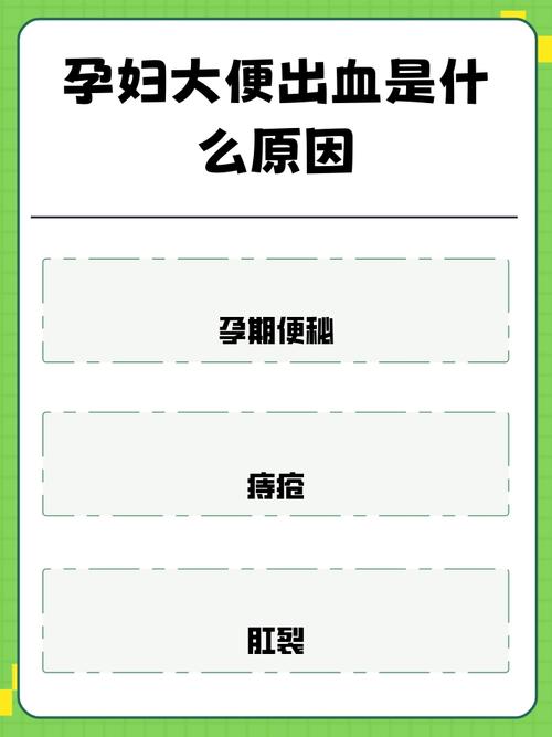孕期大便流血是痔疮还是肠道出问题？对胎儿有影响吗？-第2张图片-郑州医学网