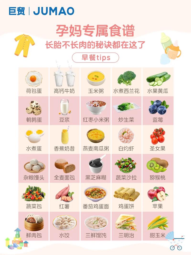 孕期32周孕妇食谱怎么搭配才能满足营养需求又不长胖?-第1张图片-郑州医学网 孕期32周孕妇食谱怎么搭配才能满足营养需求又不长胖?-第1张图片-郑州医学网