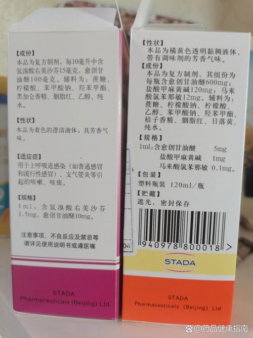 儿童咳嗽糖浆牌子多，到底哪种牌子的效果好又安全？-第3张图片-郑州医学网