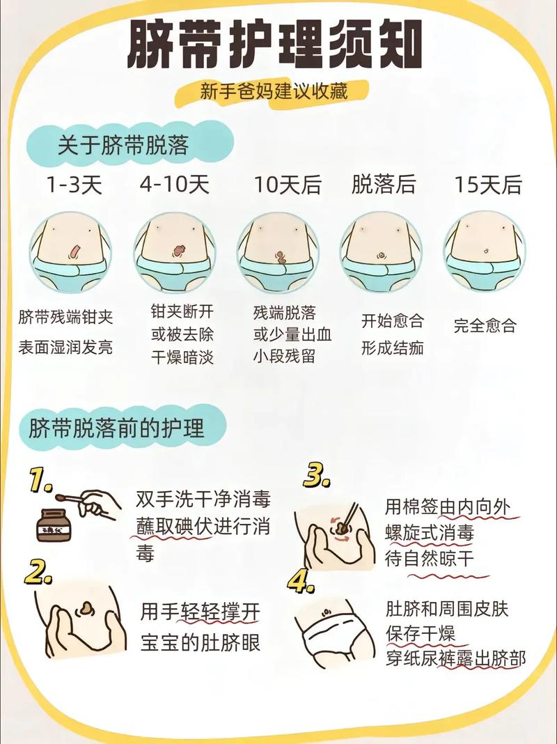 新生儿十二天肚脐还没掉，需要担心吗？正常脱落时间是什么时候？-第1张图片-郑州医学网