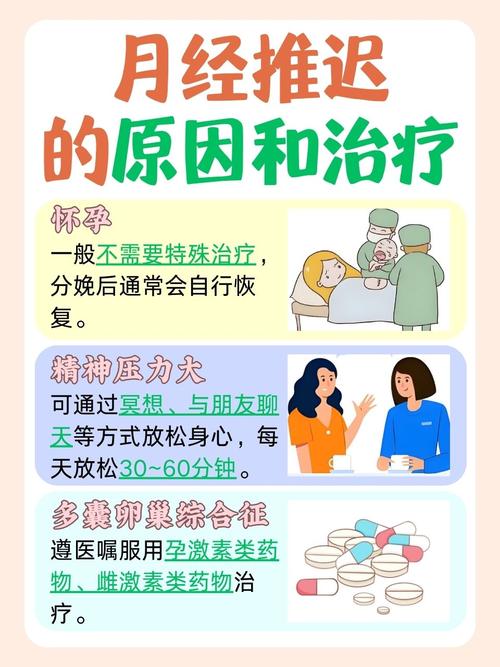 备孕期间月经老推迟,是怀孕信号还是内分泌紊乱在捣鬼?-第3张图片-郑州医学网 备孕期间月经老推迟,是怀孕信号还是内分泌紊乱在捣鬼?-第3张图片-郑州医学网