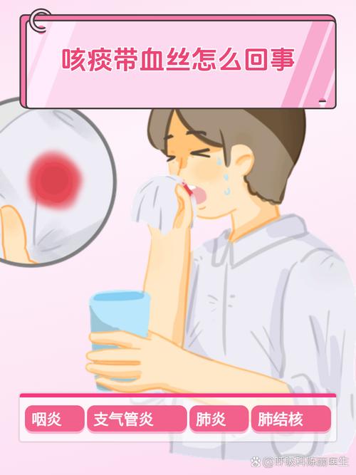 儿童咳嗽出血是什么原因导致的?需要立即就医吗?-第1张图片-郑州医学网 儿童咳嗽出血是什么原因导致的?需要立即就医吗?-第1张图片-郑州医学网