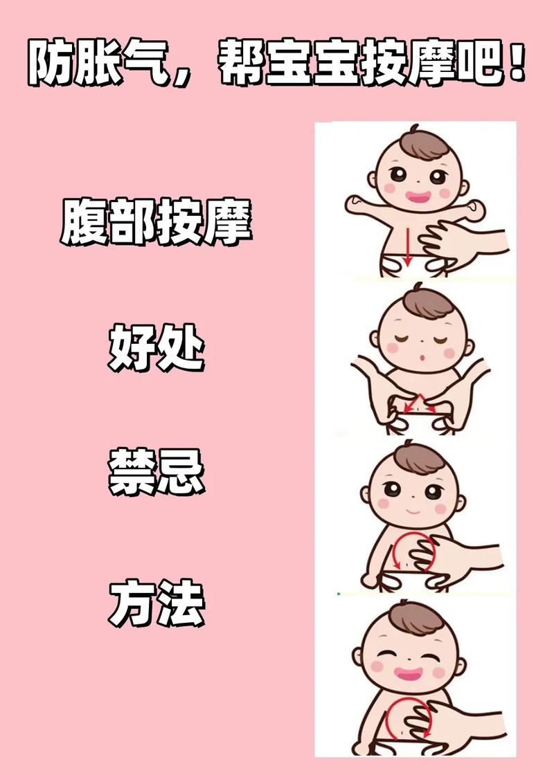 儿童揉肚子正确方法是什么？不同年龄段操作手法有差异吗？-第1张图片-郑州医学网