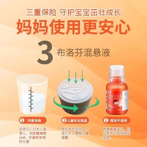 儿童右旋布洛芬混悬液不同年龄段用量如何精准把握？-第1张图片-郑州医学网