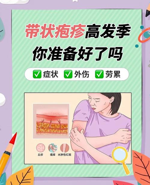 儿童带状疱疹怎么治？有哪些安全有效的治疗方案？-第1张图片-郑州医学网