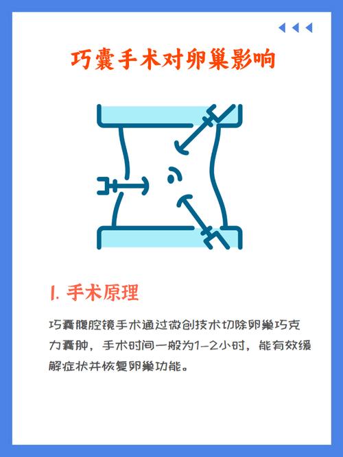 孕期能做卵巢囊肿手术吗？手术时机与风险如何把控？-第3张图片-郑州医学网