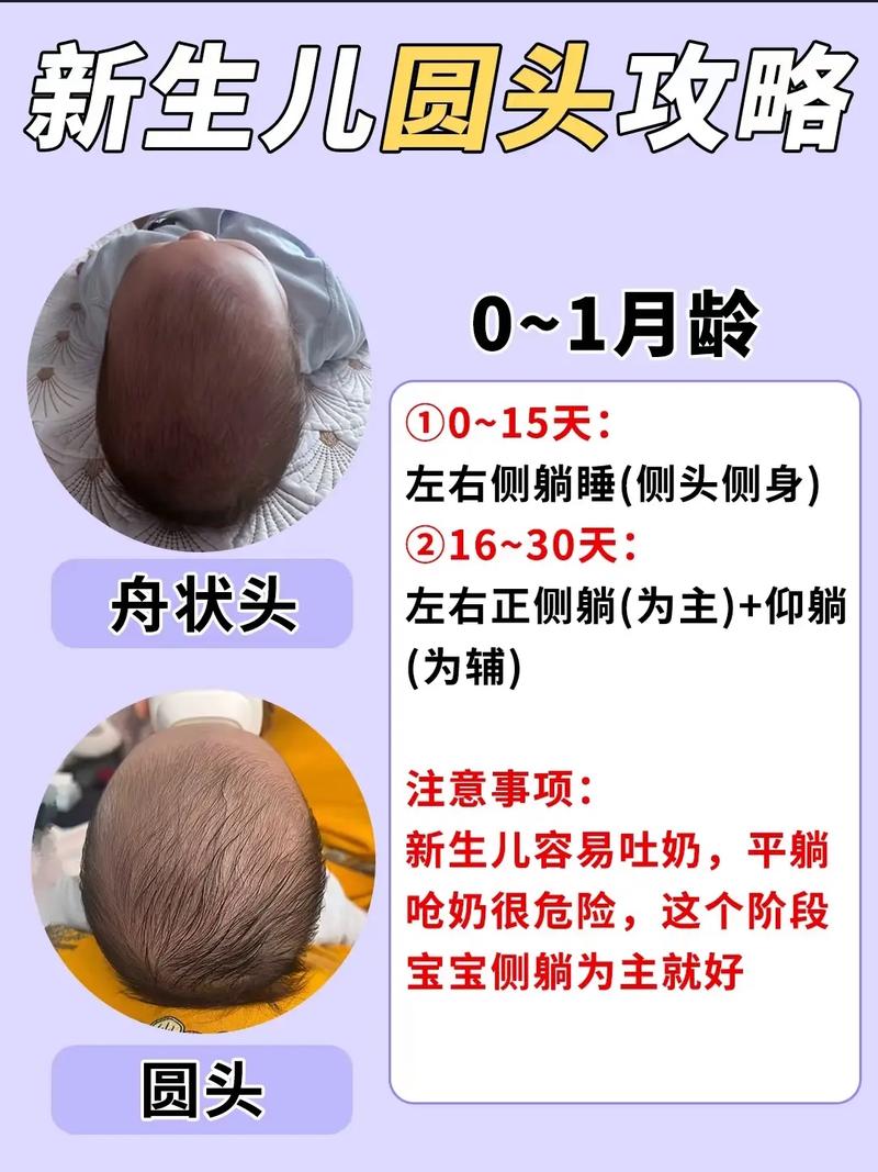 新生儿仰头是发育信号还是异常表现？家长该如何正确判断与应对？-第3张图片-郑州医学网
