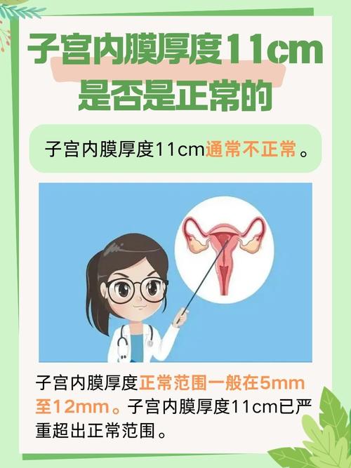 孕期子宫内膜厚度多少算正常？过厚或过薄会影响胎儿发育吗？-第2张图片-郑州医学网