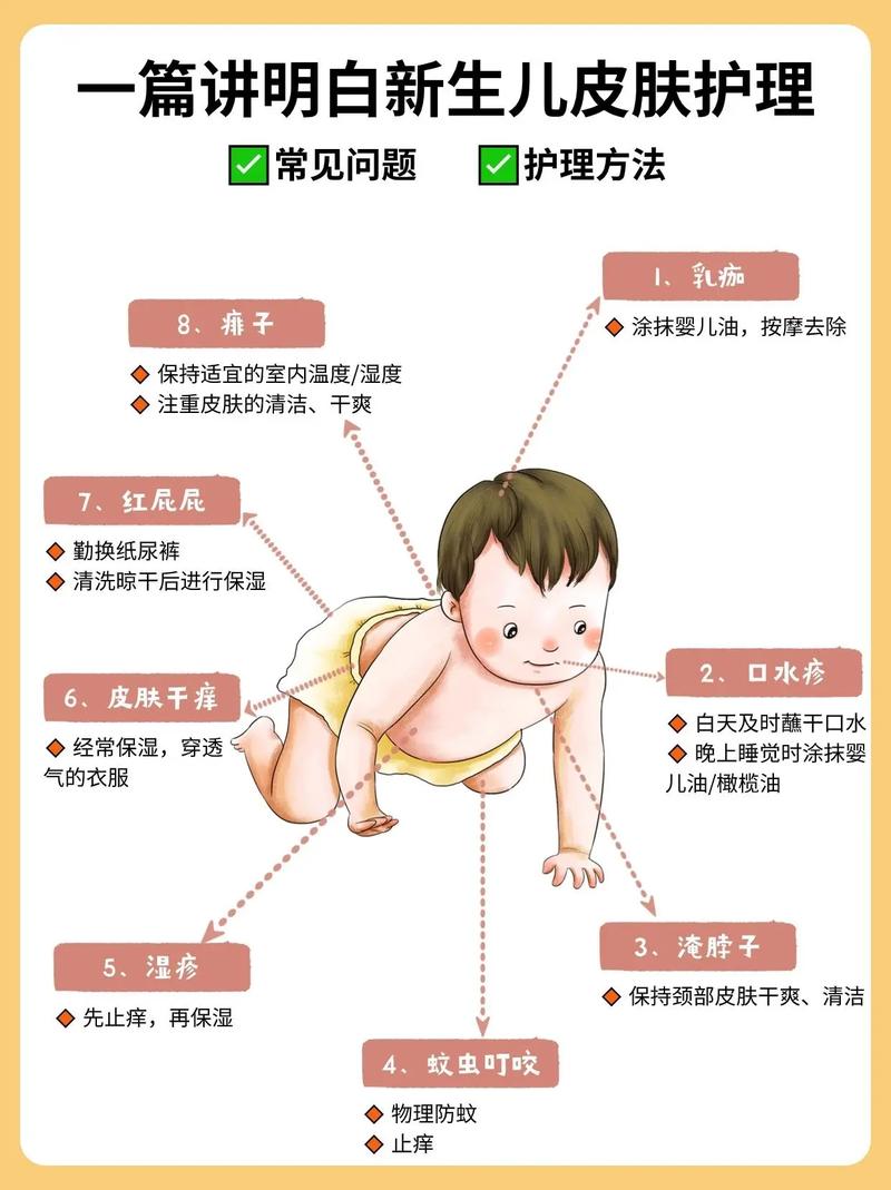 史美克新生儿皮肤护理真的安全吗？成分会不会刺激宝宝娇嫩肌肤？-第1张图片-郑州医学网