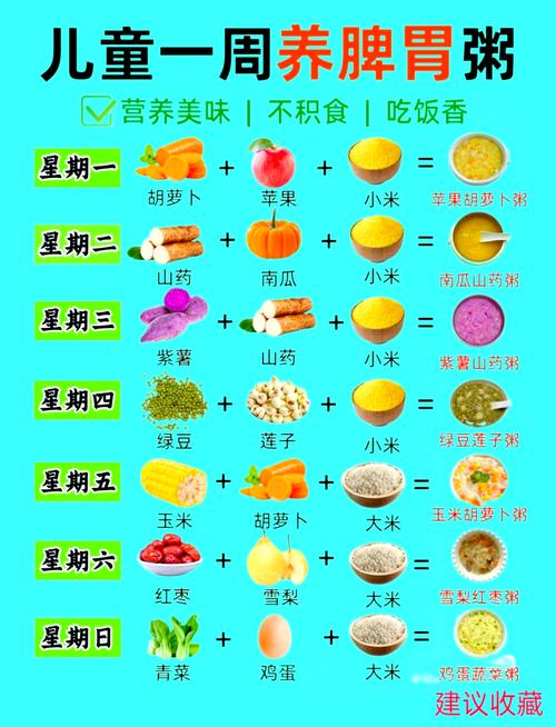 儿童肚子胀时吃什么食物能快速缓解不适?有哪些忌口需注意?-第3张图片-郑州医学网 儿童肚子胀时吃什么食物能快速缓解不适?有哪些忌口需注意?-第3张图片-郑州医学网