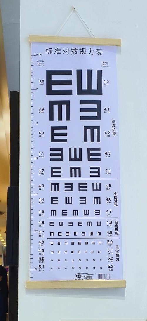 12岁儿童视力标准值是多少？不同视力表检测结果有差异吗？-第2张图片-郑州医学网