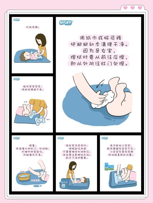新生儿换尿布湿时有哪些注意事项？新手爸妈如何正确操作避免宝宝不适？-第1张图片-郑州医学网