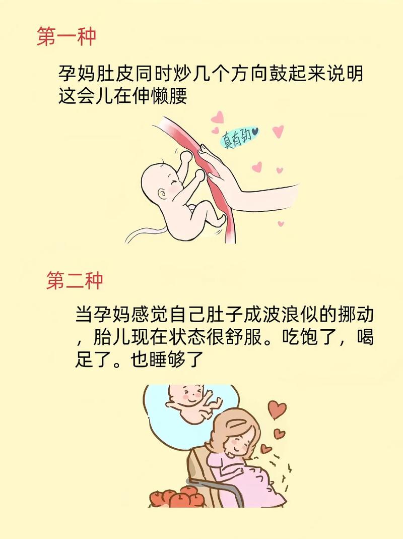 孕期吃东西后胎动厉害，是宝宝在抗议还是身体发出的预警信号？-第1张图片-郑州医学网