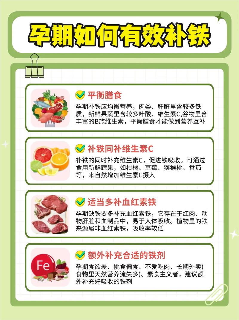 孕期缺铁性贫血正常吗？对胎儿和妈妈有什么影响？-第3张图片-郑州医学网