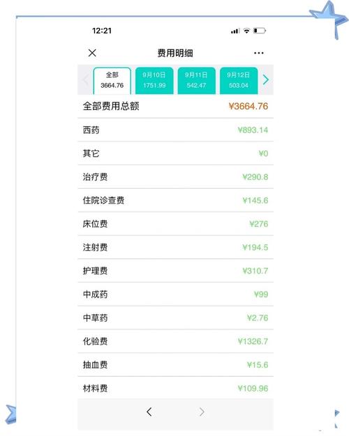 新生儿住院报销多少钱？不同地区、医院等级和报销比例差异大吗？-第1张图片-郑州医学网